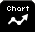 chart chart